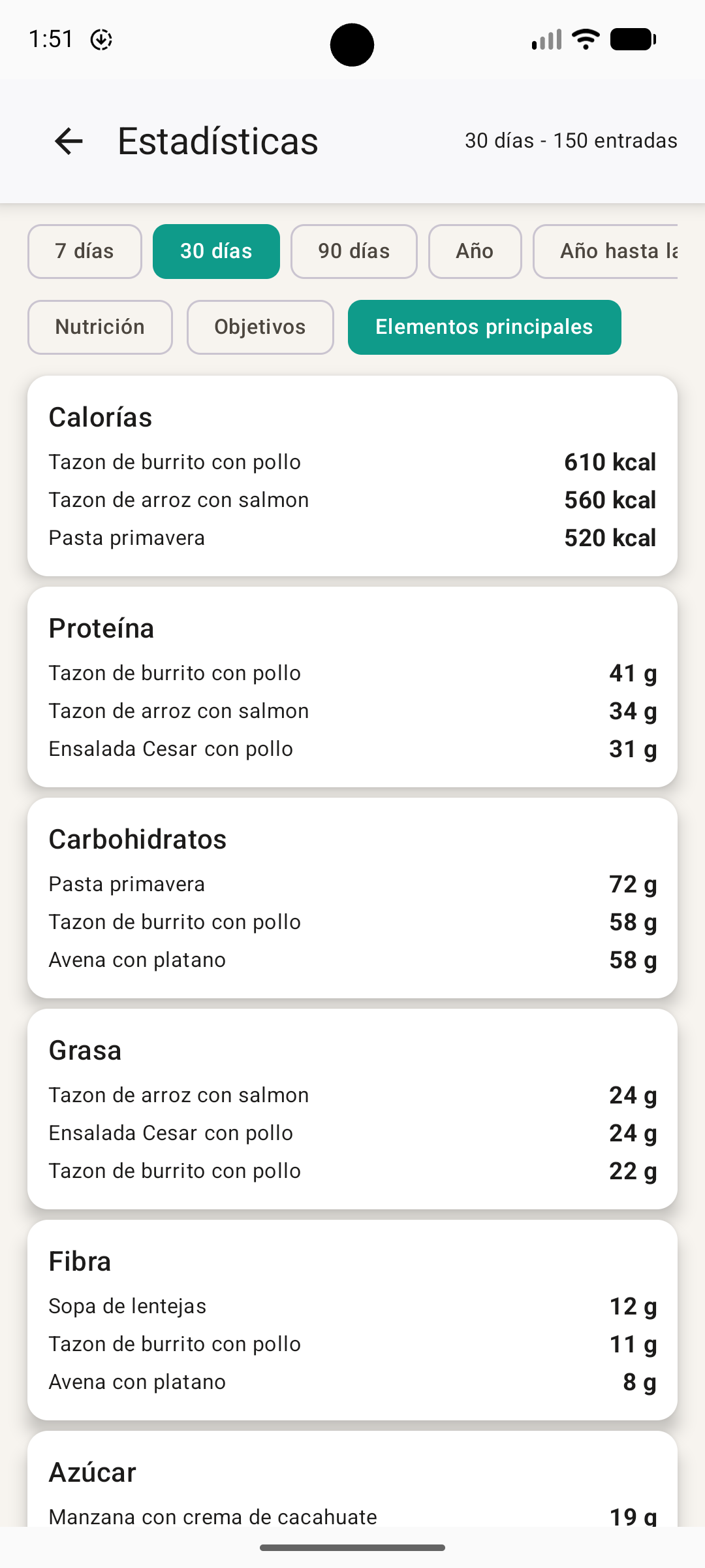 Captura 4 de la app Nibbl